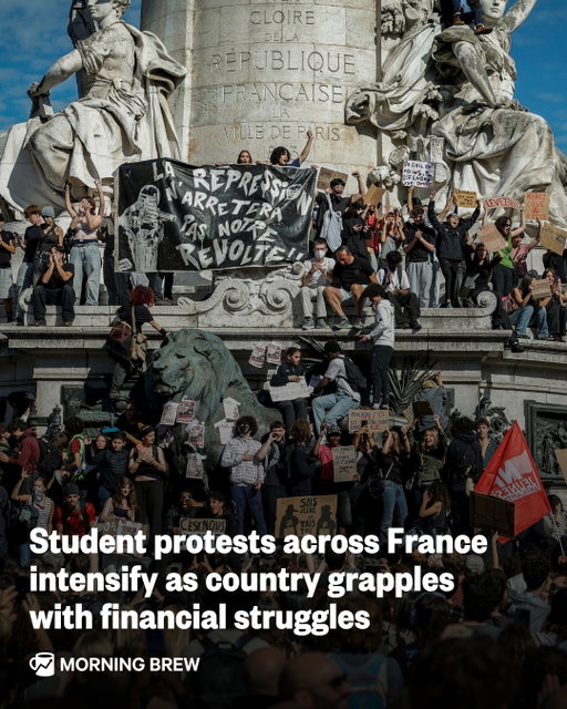 Nationwide protests have erupted across France over under-resourced schools.⁣
⁣
The protestors, including students, educators, parents, and union activists, are demanding more teachers and classroom upgrades. The government says around 250,000 people participated in yesterday’s demonstrations across more than 40 cities, while union leaders claim the crowd size was at least twice that.⁣
⁣
Hundreds have been injured amid the chaos and more than 5,000 people have been arrested since protests began last month. The government has suspended classes tomorrow and Friday so students can meet with school leaders.⁣
⁣
The uproar comes as France’s government struggles to keep its budget deficit below its goal of 5% of its GDP. It recently proposed a 1.7% education budget increase for next year, below the country's 3.4% inflation rate.⁣
⁣
Those aren't the only areas of struggle for the French economy, though. Markets are roiling thanks to ballooning national debt, with the French stock index falling 5% in the past month. Meanwhile, France’s 10-year government bond yields—which move in the opposite direction to prices—topped 5% last week, the highest level since 2002.⁣
⁣
📸: Getty
