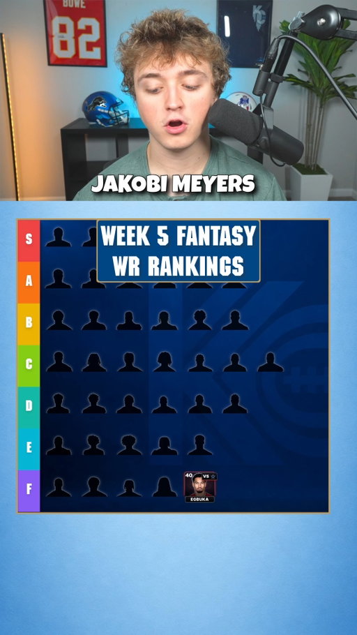 Week 5 Fantasy WR Rankings

#fantasyfootball