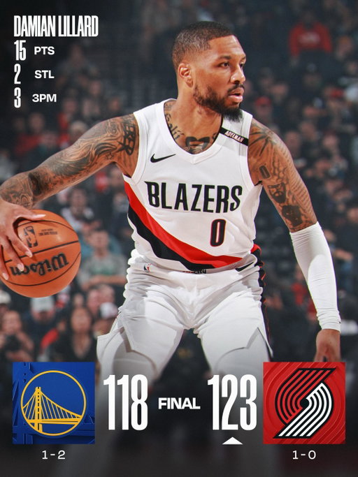 Final scores from Wednesday night’s NBA preseason action!