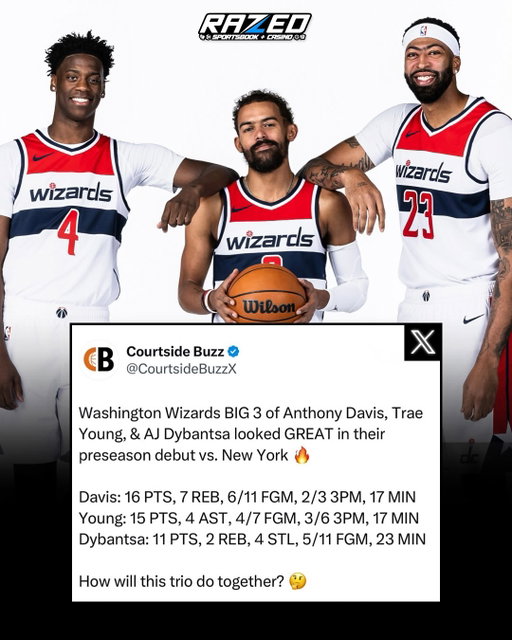 Washington Wizards BIG 3 of Anthony Davis, Trae Young, & AJ Dybantsa looked GREAT in their preseason debut vs. New York 🔥

Davis: 16 PTS, 7 REB, 6/11 FGM, 2/3 3PM, 17 MIN
Young: 15 PTS, 4 AST, 4/7 FGM, 3/6 3PM, 17 MIN
Dybantsa: 11 PTS, 2 REB, 4 STL, 5/11 FGM, 23 MIN

How will this trio do together? 🤔