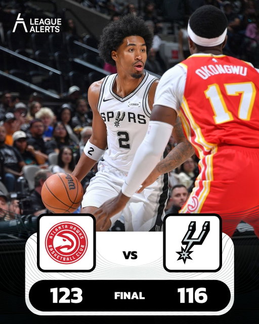 The #Hawks take care of business in San Antonio, beating the #Spurs 123-116 in preseason action.