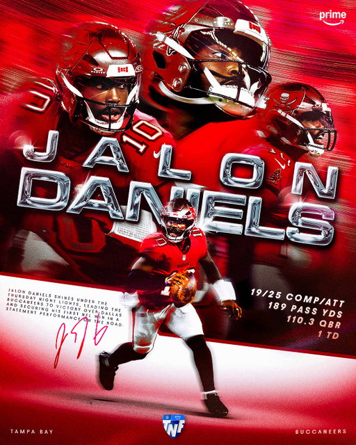 The rookie QB delivered a big win for Tampa Bay 🙌

#TNFonPrime