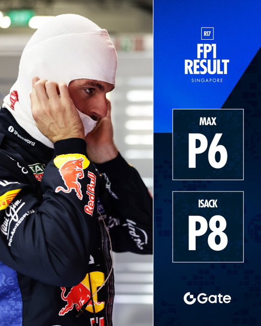 Settling into this Singapore Sprint weekend 🇸🇬 Max and Isack set their fastest times on Medium Tyres 👊

#F1 #RedBullRacing #SingaporeGP

📸 @gettyimages || @gettyimages