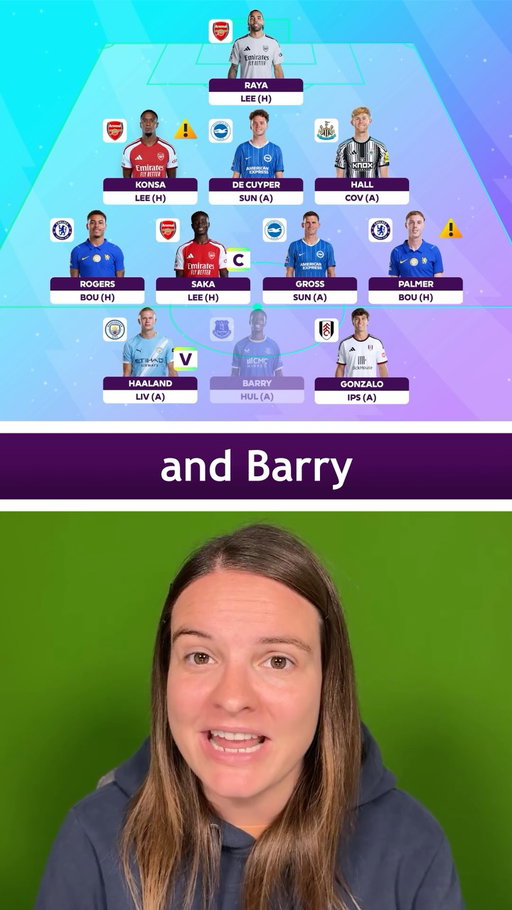 #FPL GW6 Wildcard REVEAL! 👀