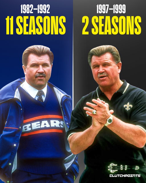 BEARS LEGEND. SUPER BOWL CHAMPION. FOREVER DA COACH.

Some coaches leave a legacy. Mike Ditka became a Chicago legend.

From 1982 to 1992, Ditka brought toughness, fire, and a championship mentality to the Chicago Bears. He led the unforgettable 1985 team to a dominant 46–10 victory over the New England Patriots in Super Bowl XX, cementing his place in Bears history.

His coaching journey later took him to New Orleans, but Chicago will always be the place most closely associated with his name. He wasn’t just a coach in Bears history, he was the face of an era, a symbol of grit, and a leader who helped bring a championship to the city.

Today, we remember the man behind the legend. The fire on the sidelines. The championship in Chicago. The legacy that will never fade.

REST IN POWER, MIKE DITKA. 🕊️

You’ll forever be DA COACH to Bears Nation.
