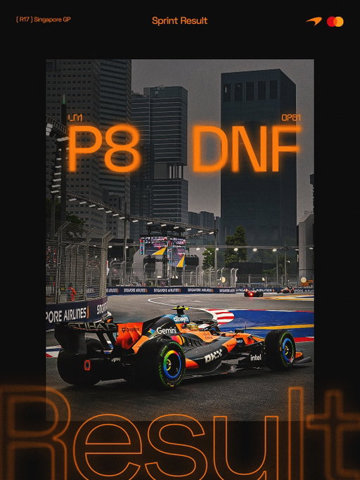 P8 and DNF in the Singapore Sprint. Our two cars make contact on the final lap whilst chasing down the Ferrari 💔

#McLarenF1