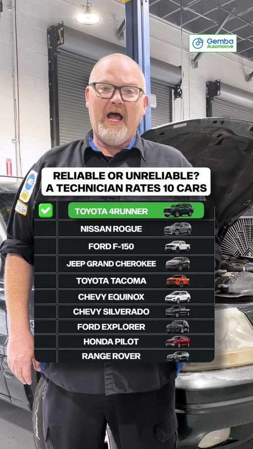 A real car mechanic rates 10 popular vehicles as reliable or completely unreliable.

#PhoenixAZ #automotive #Arizona #cartips