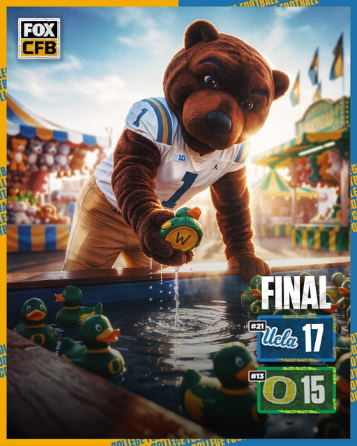 UCLA gets their first road win in Oregon since 2004