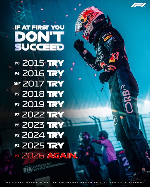 Tenth time lucky... 🙌

Singapore Grand Prix conquered for Max Verstappen ✅

#F1 #Formula1 #SingaporeGP