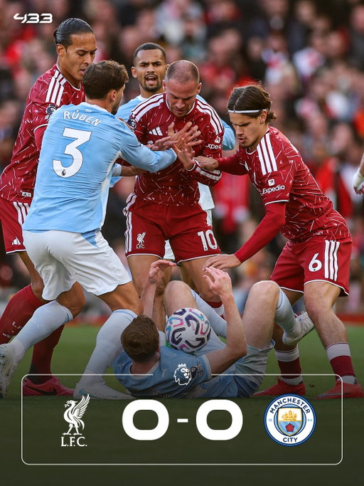 𝐇𝐄𝐀𝐓𝐄𝐃 𝐎𝐍 𝐀𝐍𝐃 𝐎𝐅𝐅 𝐓𝐇𝐄 𝐏𝐈𝐓𝐂𝐇 🥵🥊

The Liverpool fans are sending some messages Man City's way 😬👉