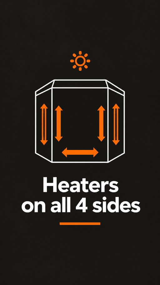 A good-looking sauna isn’t enough. Here’s what we focus on:
🔹 Solid wood construction
🔹 Full heater coverage
🔹 Low EMF and ELF design
🔹 Testing before delivery