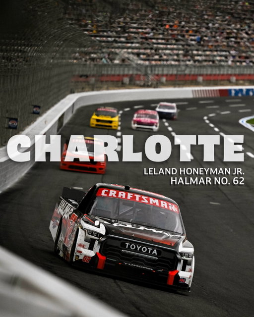 6️⃣2️⃣ Charlotte Clicks