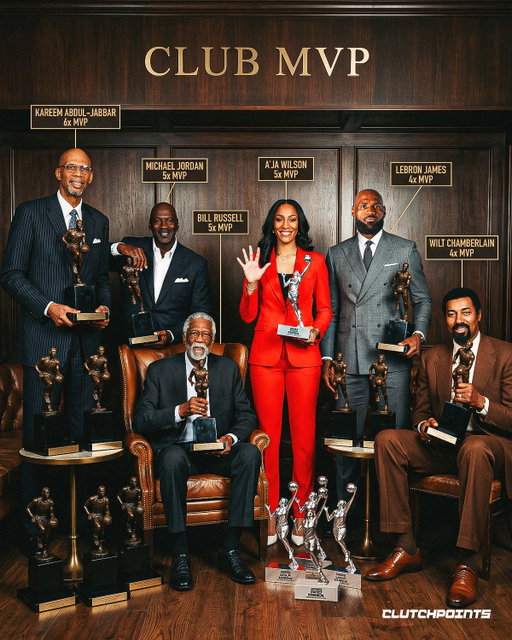 The Most MVP Awards in NBA and WNBA History.

A’ja Wilson is adding her name to a list of basketball legends, tying some of the greatest players ever with five MVP awards.

Here’s how the all-time list stacks up across the NBA and WNBA:

🔹 Kareem Abdul-Jabbar | 6 MVPs
🔹 Michael Jordan | 5 MVPs
🔹 Bill Russell | 5 MVPs
🔹 A’ja Wilson | 5 MVPs
🔹 LeBron James | 4 MVPs
🔹 Wilt Chamberlain | 4 MVPs

Wilson is now tied with Jordan and Russell, sitting just one award behind Kareem’s record.

And she’s still building her legacy.

How many MVPs will A’ja finish with? 👀

#wnba #nba #mvp #ajawilson