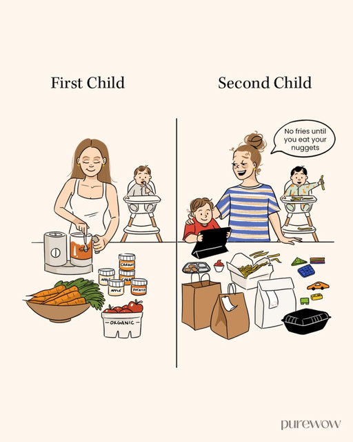 First child: homemade organic puree. 🥕 Second child: whatever’s included in the combo meal. 🍟 Send this to a fellow mom who gets it.