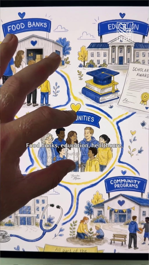 #ad Every year, RBC supports 2,000+ charities and nonprofits serving Canadian communities.