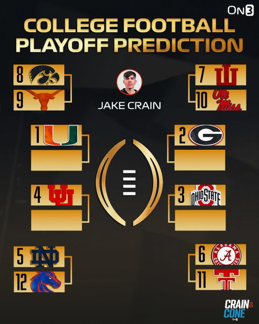 Week 7 CFP Projections 🏆

@jakecrain_ 
@coach_crain_39 
@davidadamcone