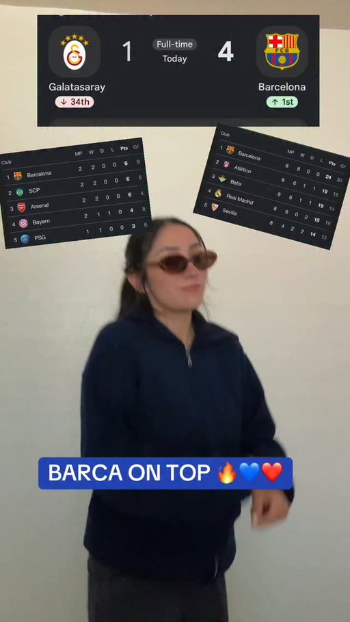 VISCA BARCA 🗣️ 💙❤️ 
@fcbarcelona 
•
•
#barca #viscabarça #championsleague #barcelonafc