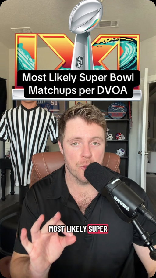 Top 5 Most Likely Super Bowl Matchups per DVOA @topcupofficial #nfl #nflnews #Superbowl #nflweek6