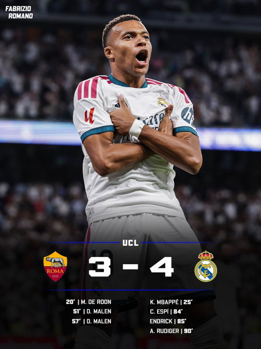💥 𝐀𝐁𝐒𝐎𝐋𝐔𝐓𝐄 𝐂𝐈𝐍𝐄𝐌𝐀 𝐑𝐄𝐀𝐋 𝐌𝐀𝐃𝐑𝐈𝐃 😳🍿

Mourinho’s team with a huge 𝐂𝐎𝐌𝐄𝐁𝐀𝐂𝐊 vs Roma 🤯

Mbappé entered the 𝐓𝐎𝐏𝟏𝟓 𝐒𝐂𝐎𝐑𝐄𝐑𝐒 𝐄𝐕𝐄𝐑 in UCL ⚡️

Endrick, Espí and Rüdiger for a 𝐂𝐑𝐀𝐙𝐘 ending 🥵

𝐖𝐡𝐨’𝐬 𝐛𝐞𝐞𝐧 𝐲𝐨𝐮𝐫 𝐌𝐚𝐧 𝐨𝐟 𝐭𝐡𝐞 𝐌𝐚𝐭𝐜𝐡? 🍿