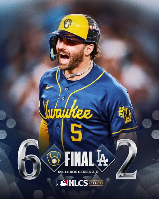 🔵 Jackson Chourio: 3rd career leadoff Postseason HR
🟡 Jake Bauers: 11-pitch HR
🔵 Garrett Mitchell: 3rd back-to-back HR in franchise Postseason history

The @Brewers are 1 win away from a World Series appearance!