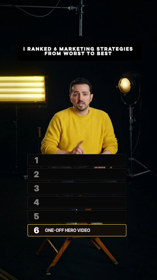 Are you prioritizing organic reach over a real funnel?

I ranked every type of marketing campaign from worst to best based on what audiences actually feel. 

The worst offense is a single beautiful bet with no distribution.