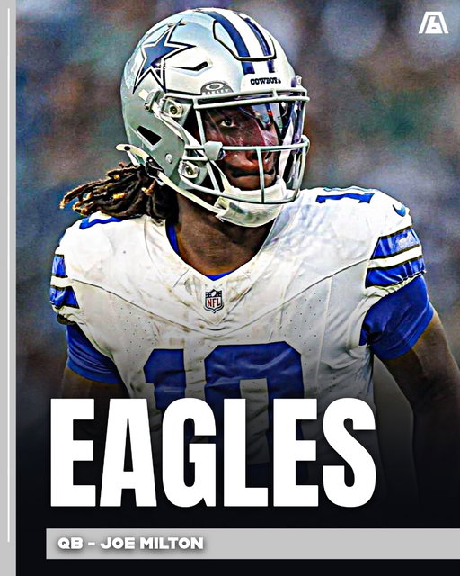 The #Eagles are pulling Joe Milton off the #Cowboys practice squad and putting him on their active roster. With Jalen Hurts dealing with a superficial blood clot in his calf, Milton joins Tanner McKee and rookie Cole Payton in the Philly QB room.
