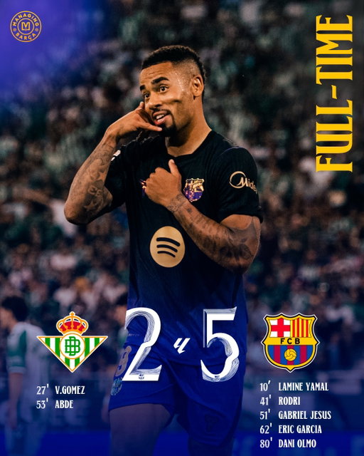 🚨🚨| 𝐅𝐔𝐋𝐋-𝐓𝐈𝐌𝐄: BARCELONA THRASH REAL BETIS 5-2 AWAY FROM HOME TO MAKE IT 9/9 WINS IN LA LIGA! 🔵🔴🔥

Lamine Yamal produced another moment of magic with a sensational goal before Rodri, Gabriel Jesus, Eric García and Dani Olmo all got on the scoresheet to complete a five-star performance! Raphinha also made his long-awaited comeback as Barça continue their PERFECT start to the league season! 💫

𝟗 𝐆𝐀𝐌𝐄𝐒. 𝟗 𝐖𝐈𝐍𝐒. 𝐁𝐀𝐑Ç𝐀 𝐀𝐑𝐄 𝐔𝐍𝐒𝐓𝐎𝐏𝐏𝐀𝐁𝐋𝐄! 🏆✅

Who’s stopping this Barça team? 👀