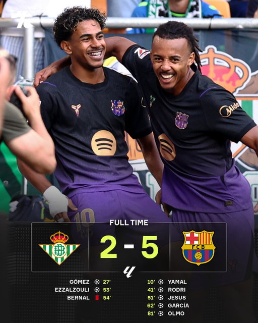 Barcelona beat Real Betis to extend their flawless record in LaLiga this season 📈🇪🇸