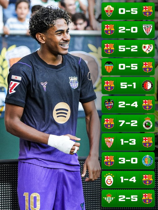1️⃣1️⃣ 𝐆𝐀𝐌𝐄𝐒. 1️⃣1️⃣ 𝐖𝐈𝐍𝐒 𝐈𝐍 𝐀 𝐑𝐎𝐖. 💙❤️‍🔥

✅ 5-0 win vs Elche
✅ 2-0 win vs Athletic Club
✅ 5-2 win vs Rayo Vallecano
✅ 5-0 win vs Valencia
✅ 5-1 win vs Feyenoord
✅ 4-2 win vs Levante
✅ 7-2 win vs Racing Santander
✅ 3-1 win vs Sevilla
✅ 3-0 win vs Getafe
✅ 4-1 win vs Galatasaray
✅ 5-2 win vs Real Betis

4️⃣8️⃣ goals scored.
1️⃣1️⃣ goals conceded.

Up next: 𝐏𝐀𝐑𝐈𝐒 𝐒𝐓-𝐆𝐄𝐑𝐌𝐀𝐈𝐍 🆚 𝐁𝐀𝐑𝐂𝐄𝐋𝐎𝐍𝐀. 🥶🍿