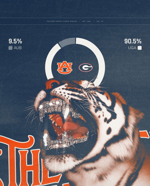 HOW ‘BOUT THEM TIGERS! 🗣️