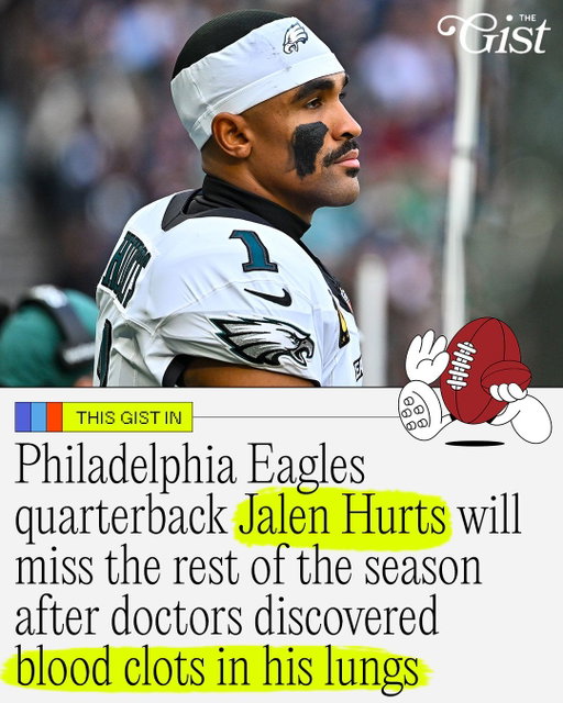 Hoping for a speedy and safe recovery for Jalen Hurts. 🙏💚⁣
⁣
Philadelphia Eagles quarterback Jalen Hurts will miss the rest of the NFL season after doctors discovered multiple blood clots in his lungs. 😭⁣
⁣
Hurts was placed on injured reserve over the weekend, and his team and agent have now announced that the quarterback is dealing with deep vein thrombosis as well as bilateral pulmonary emboli. 😥⁣
⁣
"Jalen's progress is very good, and we expect a full recovery. We anticipate that he will have the opportunity to resume contact football activities when off the blood thinners," read the joint statement. ❤️ ⁣
⁣
#menssports #football #nfl #thisgistin
