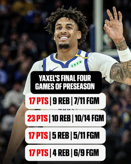 Yaxel Lendeborg took over in the NBA preseason 😤

Moving like a decorated veteran as a rookie 💯