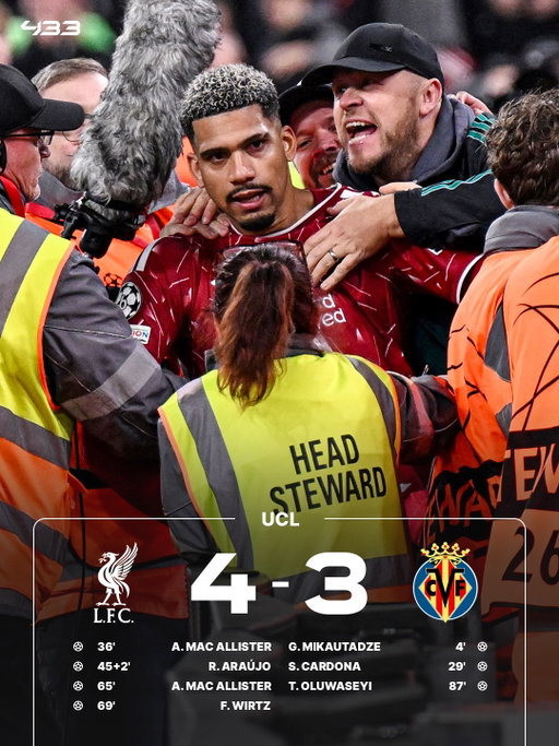 𝐀𝐍𝐎𝐓𝐇𝐄𝐑 𝐂𝐑𝐀𝐙𝐘 𝐔𝐂𝐋 𝐄𝐕𝐄𝐍𝐈𝐍𝐆 🤯🤯🤯

🤯 A crazy comeback win from Liverpool 😮‍💨
😮‍💨 PSG show why they are back-to-back winners 🏆🏆
😲 Roma run riot against Bratislava 🔨
🔥 Phil Foden 𝗛𝗔𝗧-𝗧𝗥𝗜𝗖𝗞 as Man City win big 🫡
🕷️ Alvarez gets his first goal of the season 🤟
👏 McTominay 𝗕𝗥𝗔𝗖𝗘 as Napoli win at home 🏡
🟡 Guirassy fires Dortmund to three points ⚽⚽
👀 Guus Til wins it for PSV in Portugal 💪
🥵 Slavia Prague snatch a point very late ⏱️