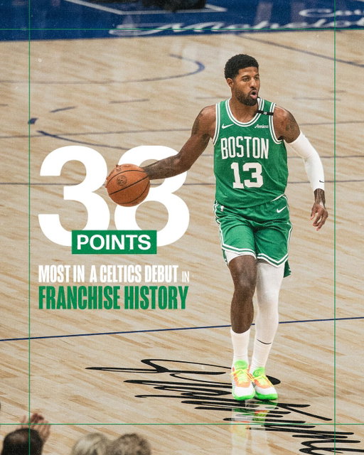 Franchise record for most points in a Celtics debut performance