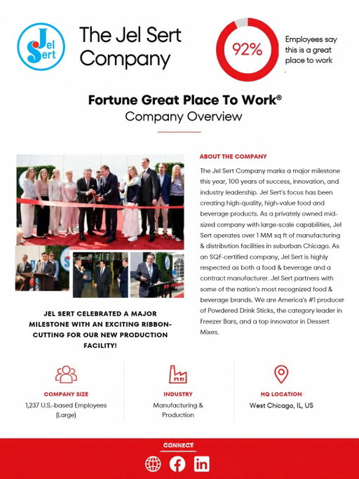 For the third consecutive year, Jel Sert has been named one of @fortunemag's Best Workplaces in Manufacturing & Production™. This year, we moved up to #9. 

See the full list of winners here! 

https://www.greatplacetowork.com/best-workplaces/manufacturing-production/2026

#GreatPlaceToWork #Manufacturing #JelSert