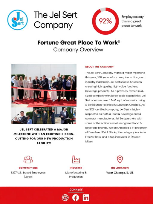 For a third consecutive year, Jel Sert has been named one of Fortune's Best Workplaces in Manufacturing & Production™. 

This year, we moved up to #9. 

See the full list of winners here:

https://www.greatplacetowork.com/best-workplaces/manufacturing-production/2026

#GreatPlaceToWork #Manufacturing #JelSert