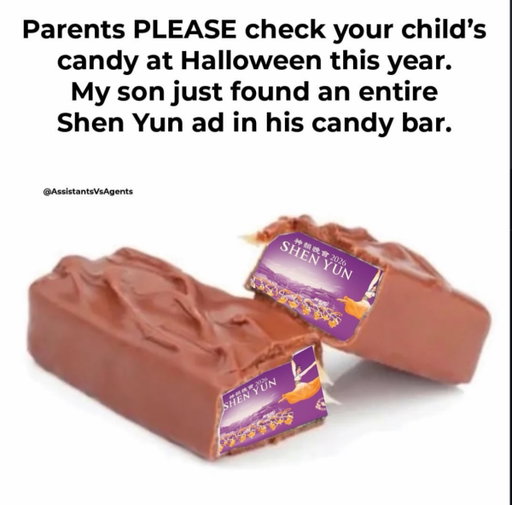 Yearly reminder