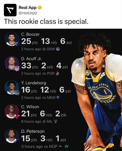 And AJ Dybantsa still hasn’t played yet 🤯 @realapp