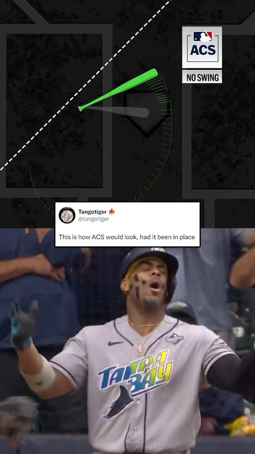 The Yandy Diaz strikeout to end Game 2 would not have been close to a swing under the review system they’ve been testing in the minor leagues (via tangotiger / X)

#sports #worldseries #brewers #tampabayrays #umpire