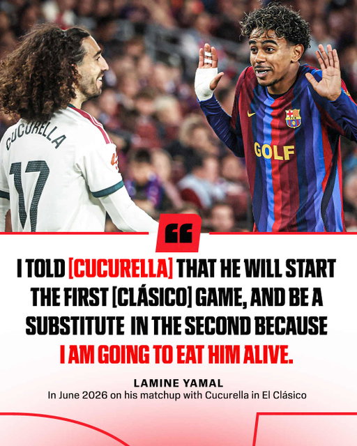 Lamine said this about his Spain teammate Marc Cucurella in June, months before their first ElClásico matchup 🍿