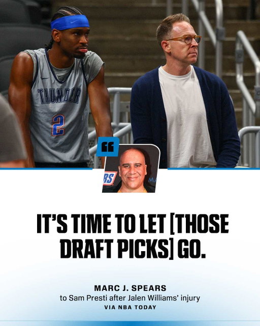 With Jalen Williams' injury, should OKC look to make a move? 🤔