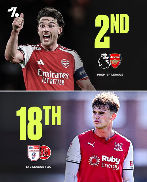 84 LEAGUE PLACES APART BUT IT DIDN’T MATTER! 🤯🏆

LEAGUE TWO FLEETWOOD TOWN HAVE KNOCKED ARSENAL OUT OF THE CARABAO CUP! 😱