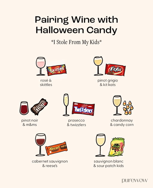 Halloween rule #1: always save a little candy for research purposes.🍷 Which pairing are you picking?