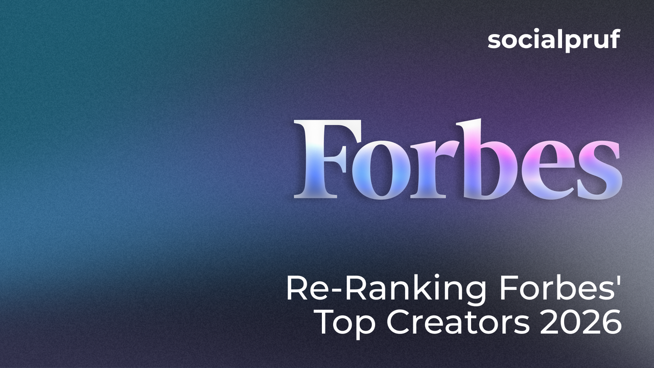 Forbes Top Creators 2026 re-ranked by Socialpruf