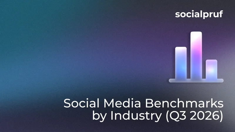 Social media benchmarks by industry for Q3 2026, from Socialpruf