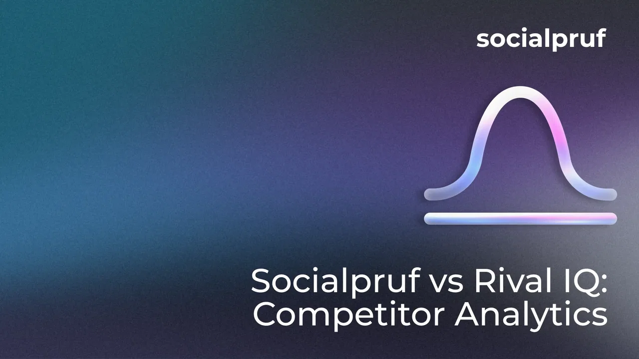 Socialpruf and Rival IQ compared on competitor social media analytics