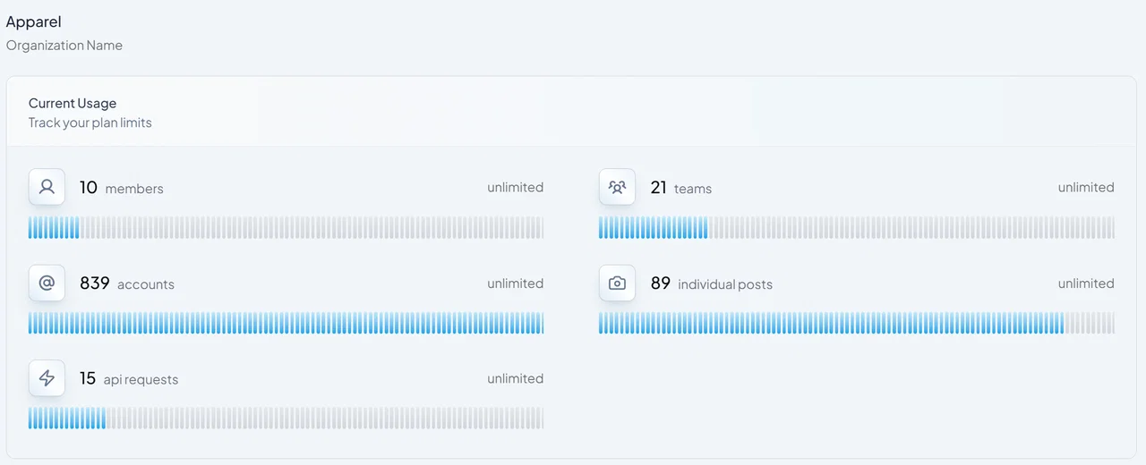 The dashboard usage metrics at the top of the Settings page