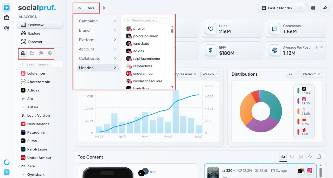 The three filter controls in Socialpruf