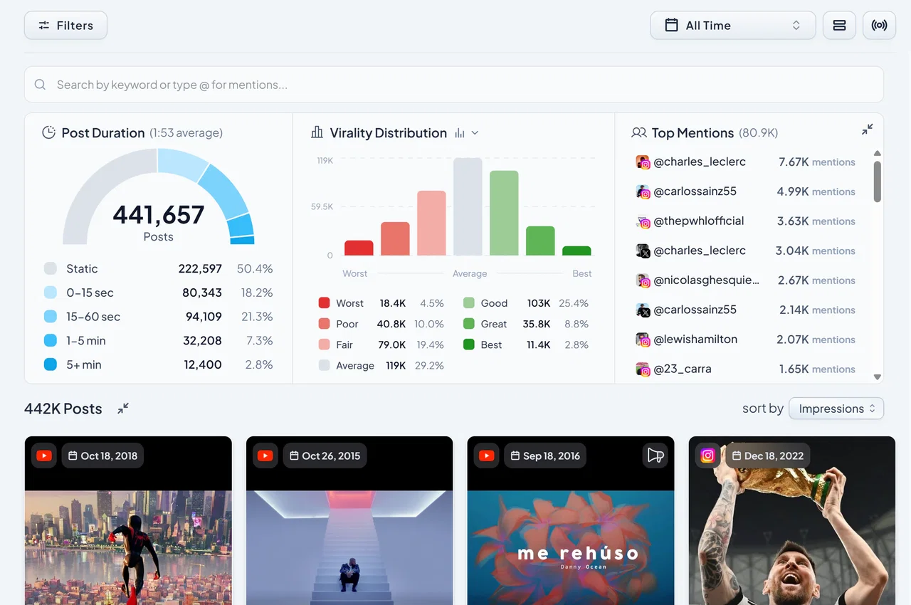 View Insights on the Explore page