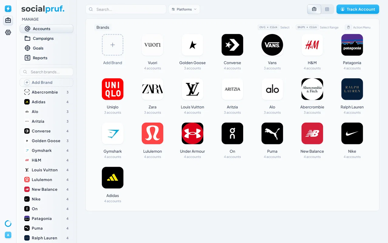 The Socialpruf Manage Page
